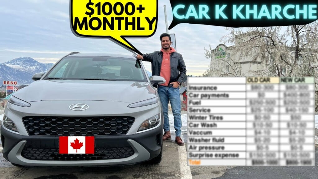 EXPLAINED – Real Cost of Owning a Car in Canada