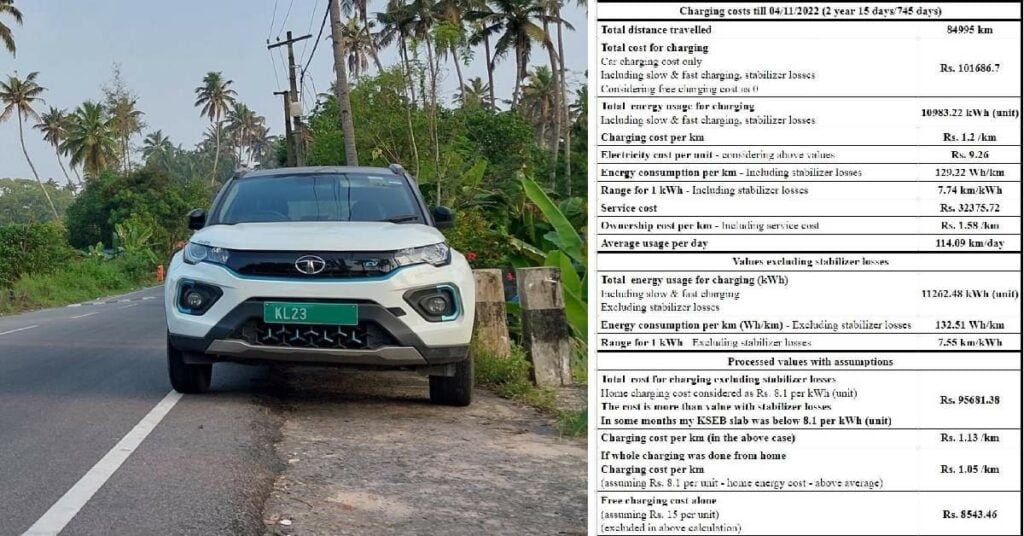 Charging Cost of Tata Nexon EV After 2 Years/85,000 km