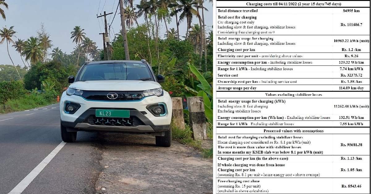 Charing Cost of Tata Nexon EV After 2 Years/85,000 km