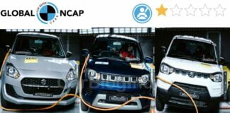 maruti swift ignis s-presso ncap 1-star