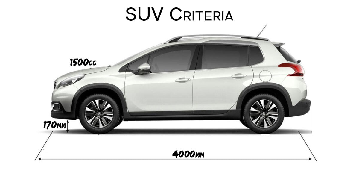 GST council has set clear criteria for SUV vehicles. With revised GST rates, compact SUVs like Brezza, Sonnet, and Venue might get cheaper.