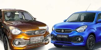 Maruti Celerio vs Toyota Vitz Comparison