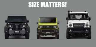 Maruti Jimny vs Mahindra Thar vs Force Gurkha Size Comparison