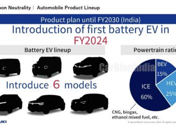 maruti suzuki masterplan electric car