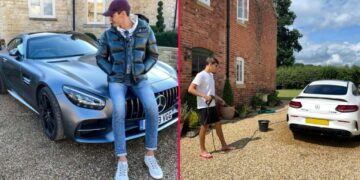 Car Collection of George Russell