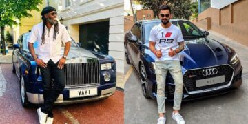 Car Collection of Top Cricketers