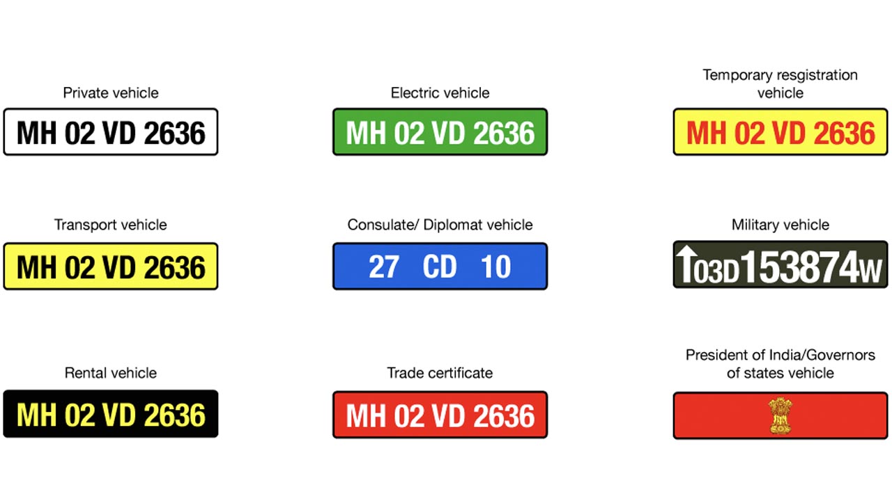 10 cd number plate in india