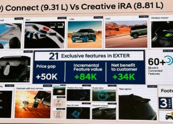 Hyundai Exter vs Tata Punch Benefits