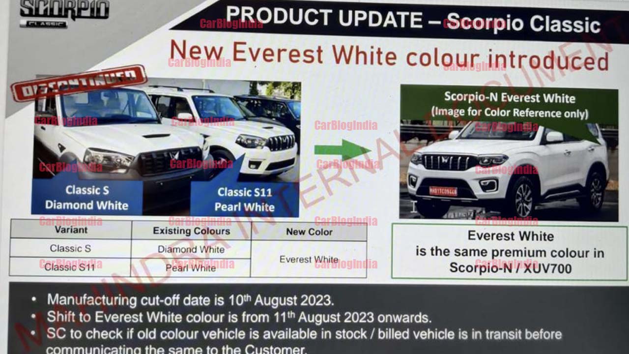 mahindra scorpio classic everest white paint