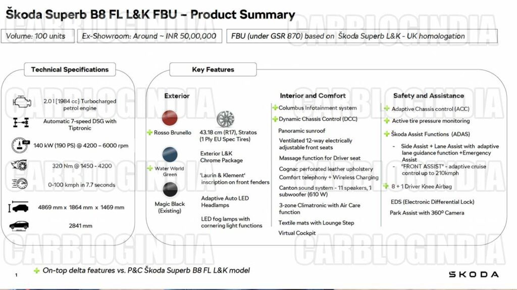 skoda superb re-launch india product information