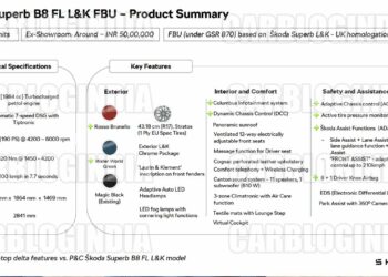 skoda superb re-launch india product information