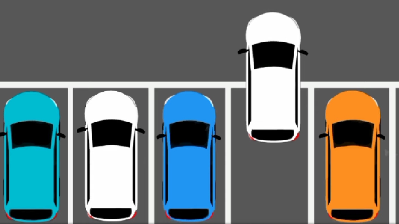 Tips on How to Parallel Park your Car