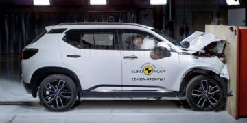 honda elevate safety rating global ncap