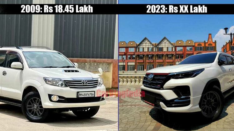 2009-2023 toyota fortuner price increase