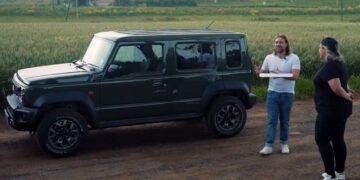 South African Media Reviews Maruti Suzuki Jimny