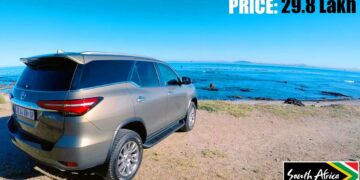 Toyota Fortuner Prices in Major Markets