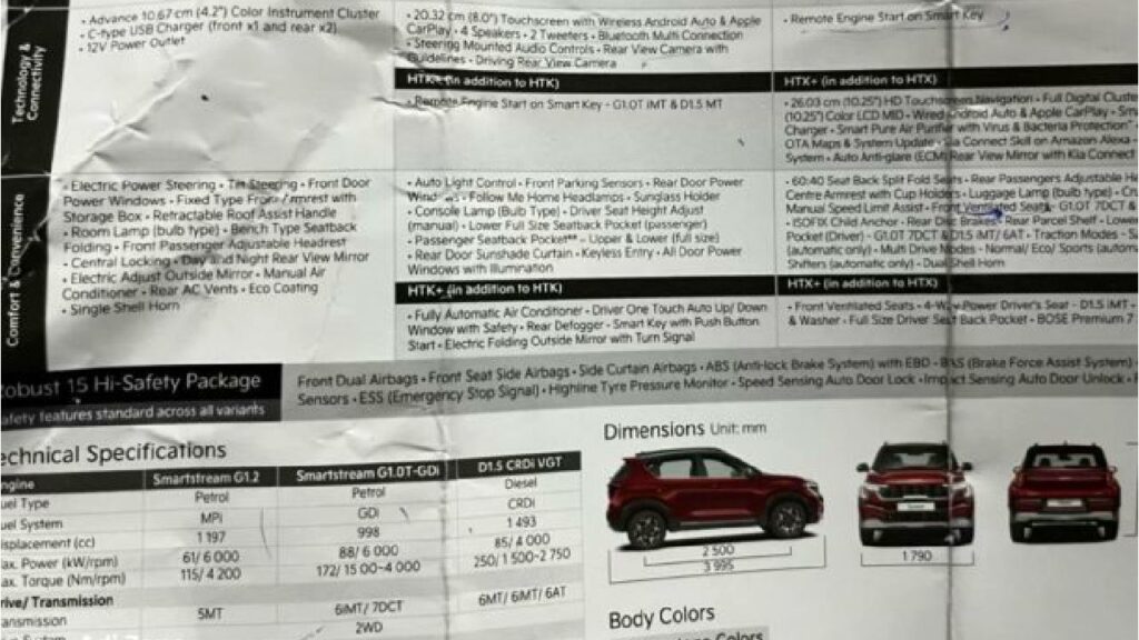 2024 Kia Sonet Leaked Brochure