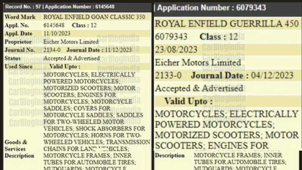 Royal Enfield Goan Classic 350 Guerrilla 450 Trademark Application