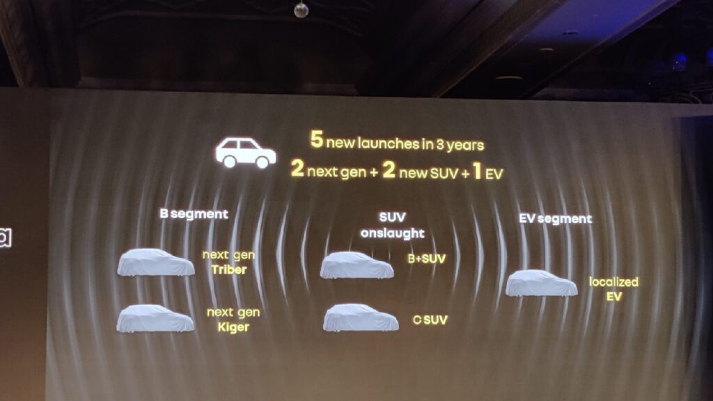 Upcoming Renault Cars in India