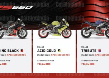 2024 Aprilia RS660 Prices