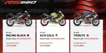 2024 Aprilia RS660 Prices