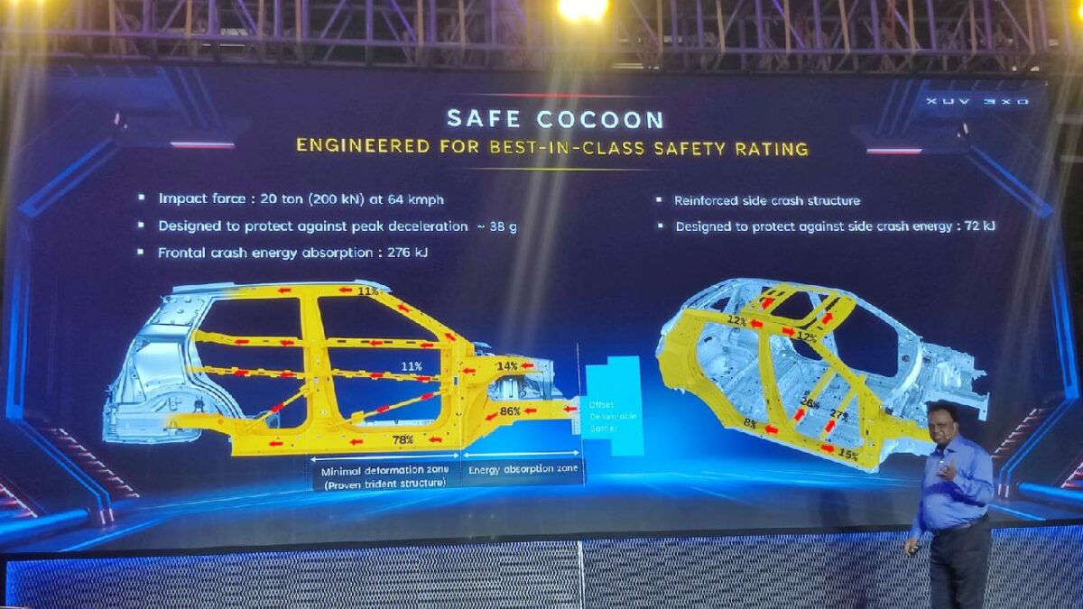 Mahindra Xuv 3xo Safety