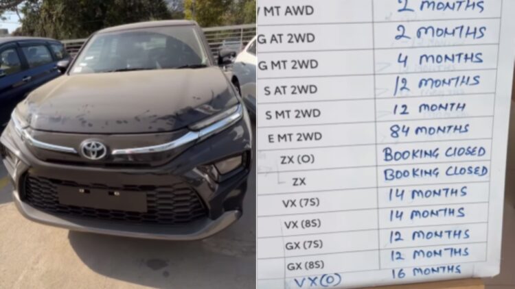 Toyota Urban Cruiser Hyryder Waiting Period