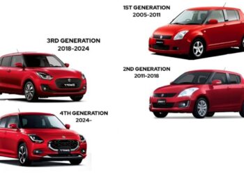 Maruti Swift All Generations