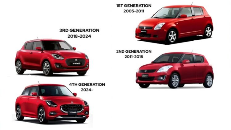 Maruti Swift All Generations