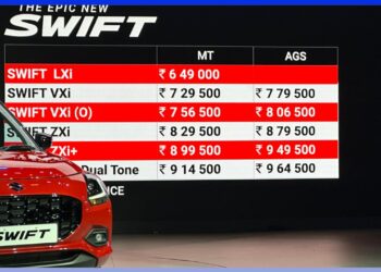 New Maruti Swift Launched