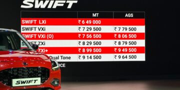 New Maruti Swift Launched