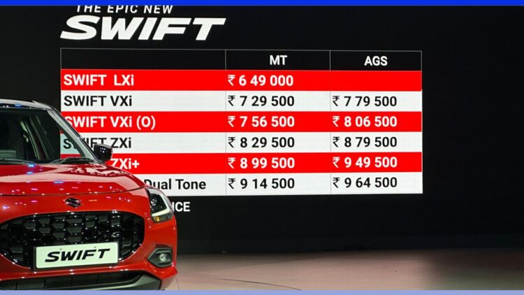 New Maruti Swift Launched