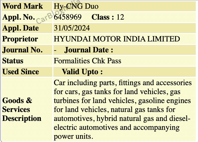 Hyundai Hy-CNG Duo Trademark Application