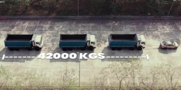 Tata Curvv Tows Three Dumpers