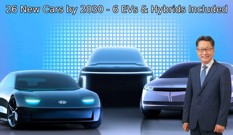 Hyundai 26 New Cars by 2030