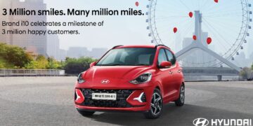 Hyundai Brand i10 Sales