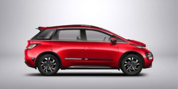 MG Windsor 27000 Sales