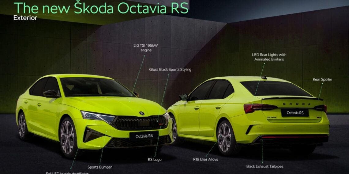 New Skoda Octavia RS Launched in India