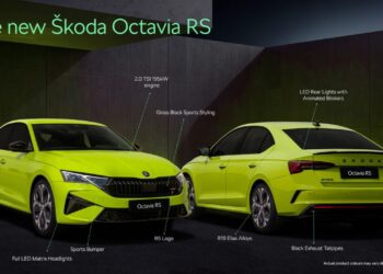 New Skoda Octavia RS Launched in India