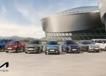 Kia H1 2025 Sales