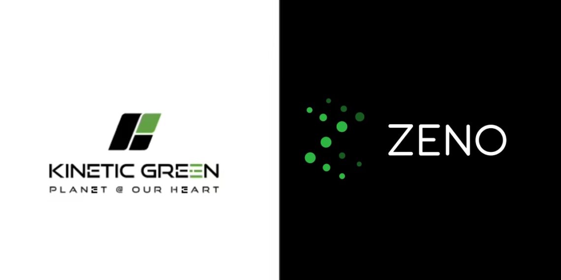 kinetic green zeno intellectual property infringement