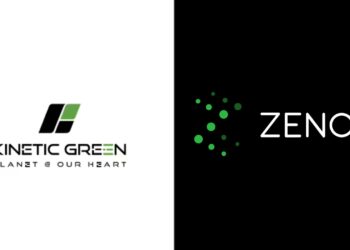kinetic green zeno intellectual property infringement