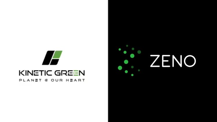 kinetic green zeno intellectual property infringement