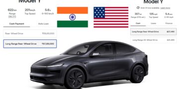 Tesla Model Y Price Comparison India vs USA