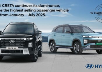 Hyundai Creta Highest-Selling Car in India from January to July 2025
