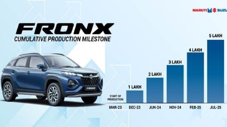 Maruti Fronx 5 Lakh Production Milestone
