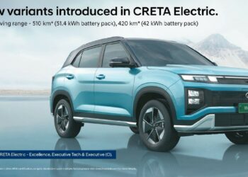 Hyundai Creta Electric New Variants