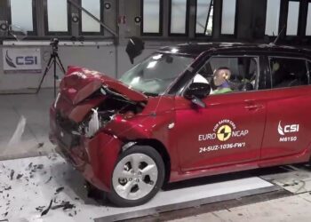 Maruti Suzuki Swift Safety Rating at ANCAP