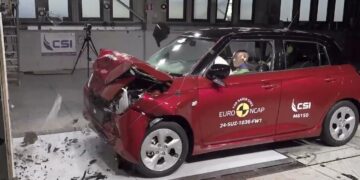Maruti Suzuki Swift Safety Rating at ANCAP