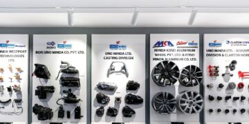 Uno Minda Price Cuts After GST